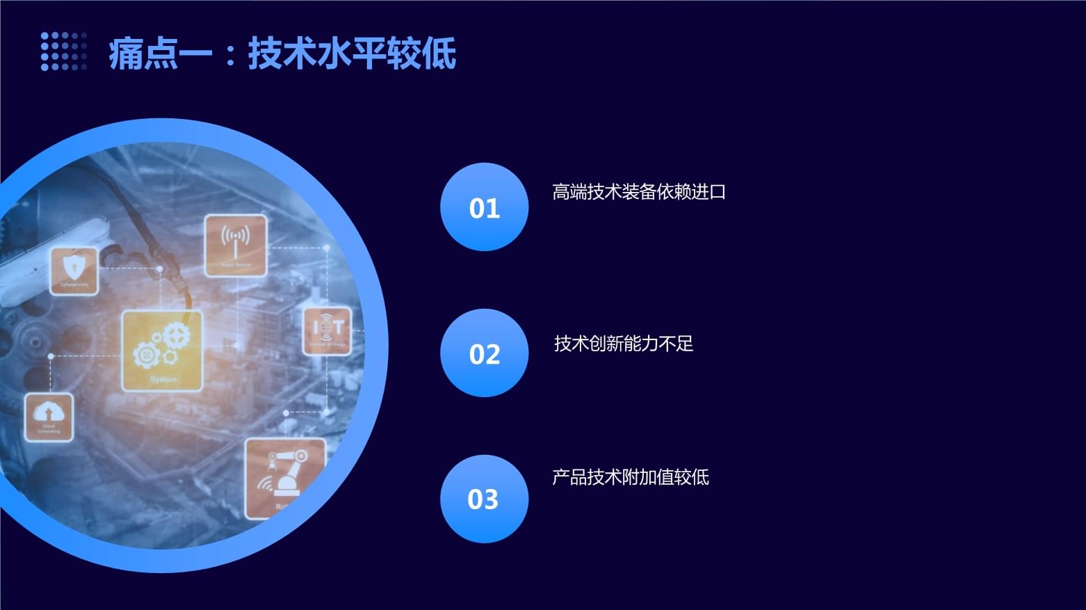 智能制造装备行业痛点与解决措施